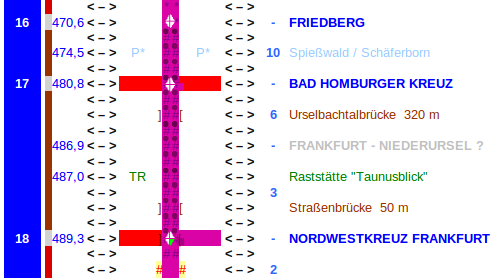 www.autobahnatlas.de